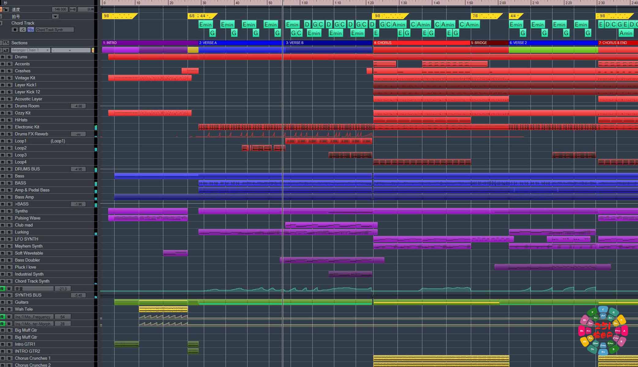Cubase工程文件 Demo Project for Cubase Pro 9.5（cpr文件）