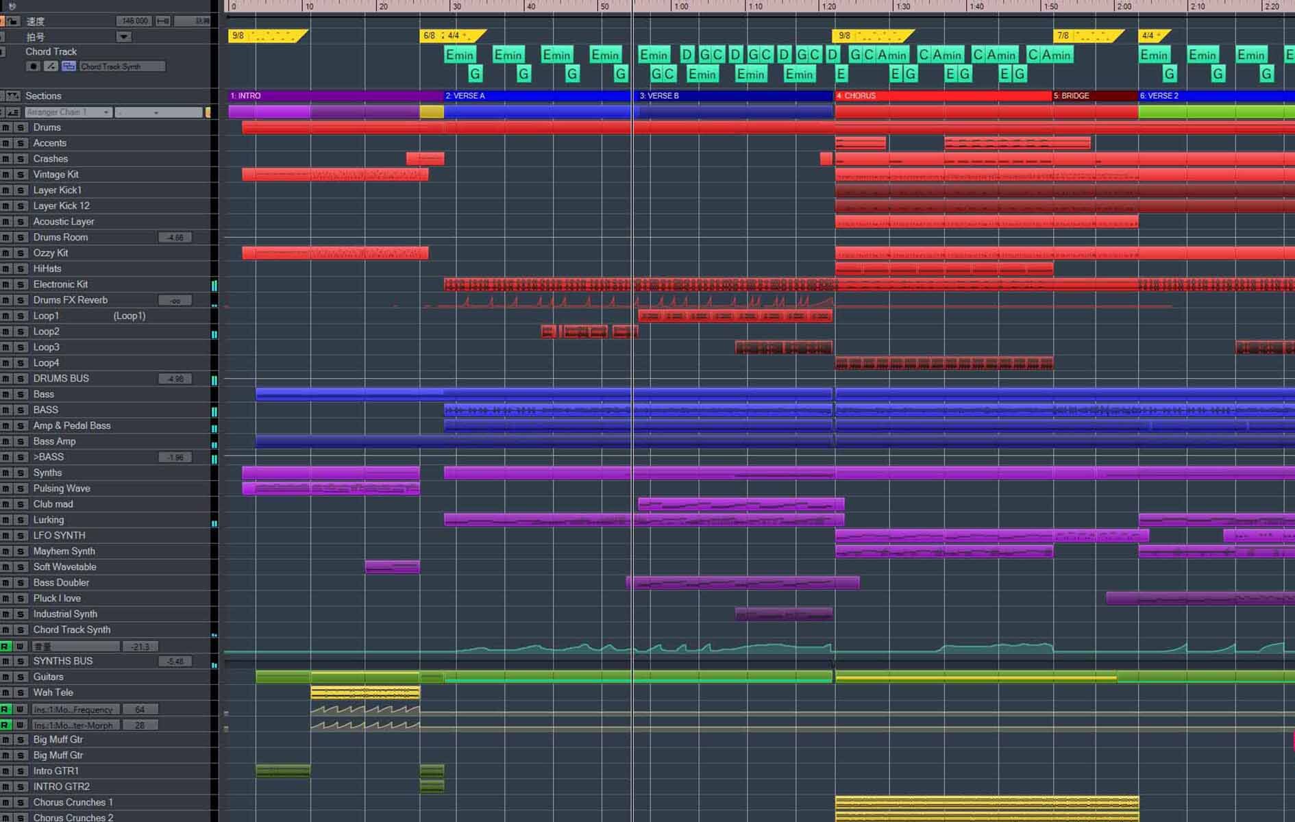 Cubase工程文件 Demo Project for Cubase Pro 9.5(cpr文件)