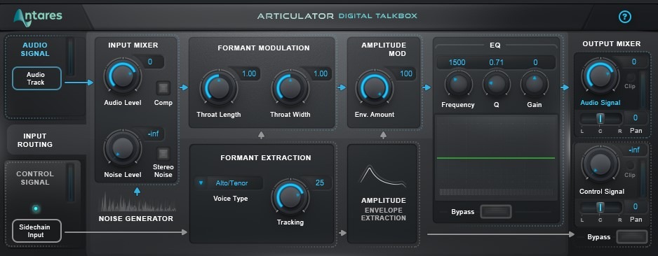 11个人声处理插件套装 Antares AVOX Bundle v4.4.0 Mac（包含Harmony Engine Mic Mod ARTICULATOR ASPIRE CHOIR DUO MUTATOR PUNCH SYBIL EROSAT WARM）