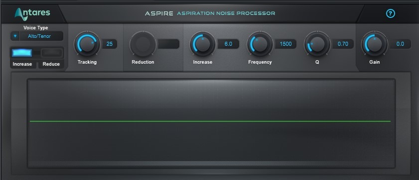 Antares AVOX Aspire 人声呼吸控制效果器