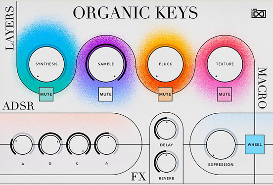 钢琴音源 Organic Keys for UVI Falcon