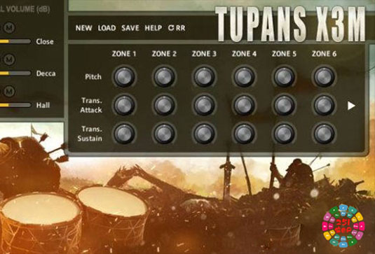 Strezov Sampling 系列全套合集(全家桶)