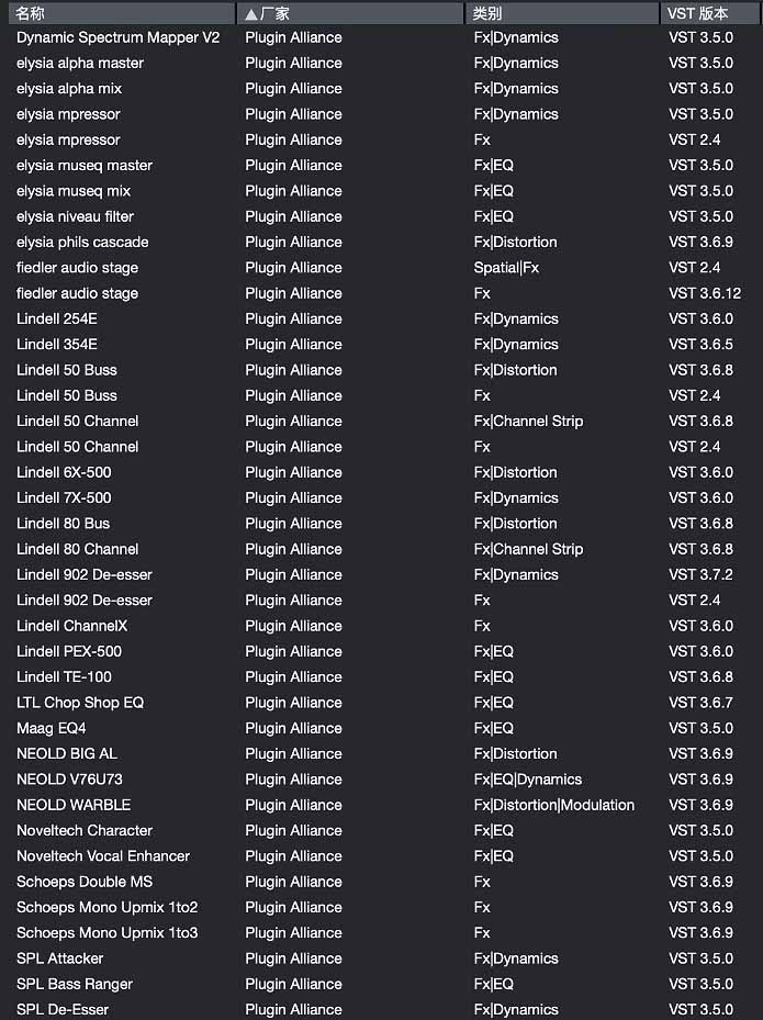 插件联盟105套装捆绑包 Plugin Alliance All Bundle Mac