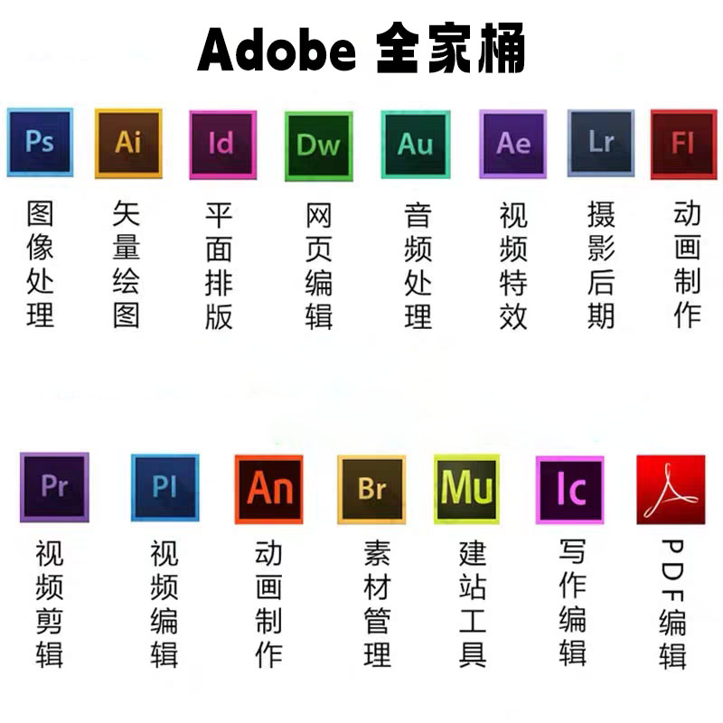 Adobe 全家桶 一键安装版 v2024