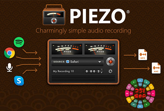苹果简易内录软件 Rogue Amoeba Piezo v1.9.2 MacOS-TNT