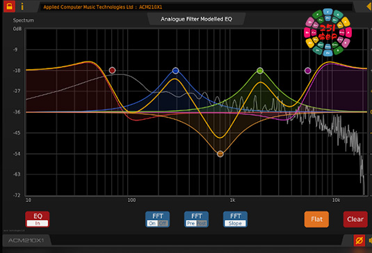图形均衡器 Applied Computer Music Technologies ACM210X1 v3.1.4 Win