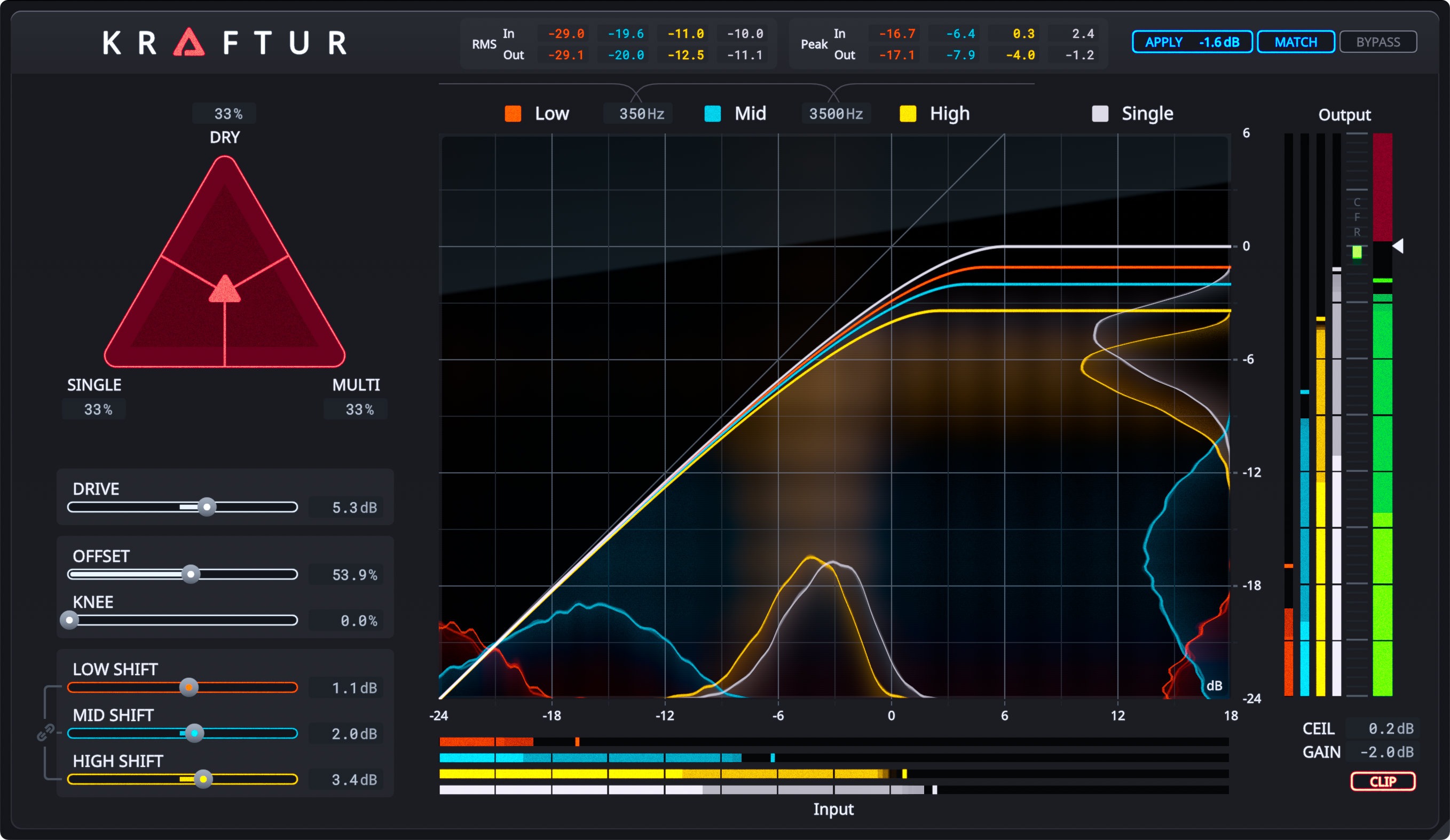 动态处理插件 Soundtheory Kraftur v1.0.7 R2R Win