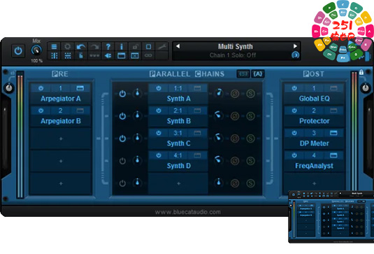 蓝猫插件跳线工具 Blue Cat Audio Blue Cats PatchWork v2.70 R2R