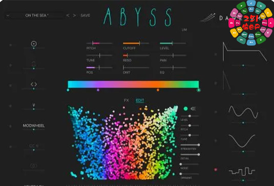 创意视觉合成器 Dawesome Abyss v1.3.2