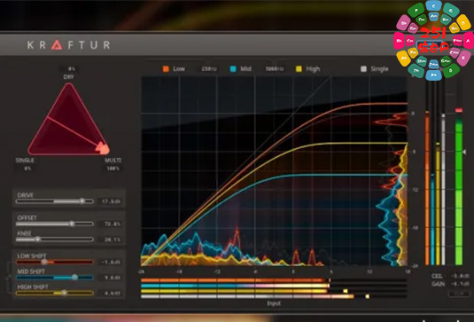 动态处理插件 Soundtheory Kraftur v1.0.6 R2R Win