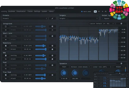 响度限制器 APU Software Loudness Limiter v3.0.0 R2R