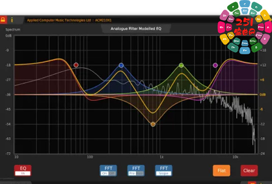 图形均衡器 Applied Computer Music Technologies ACM210X1 v3.2.0 R2R Win