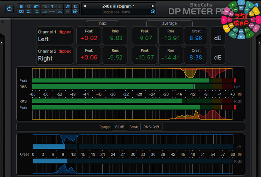 音频分析工具 Blue Cat Audio Blue Cats DP Meter Pro 4 v4.3.3 R2R