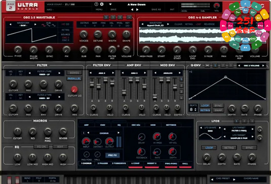 拓展预设包 Slate Digital ANA 2 Ultra Expansion Packs （包含ANA2）