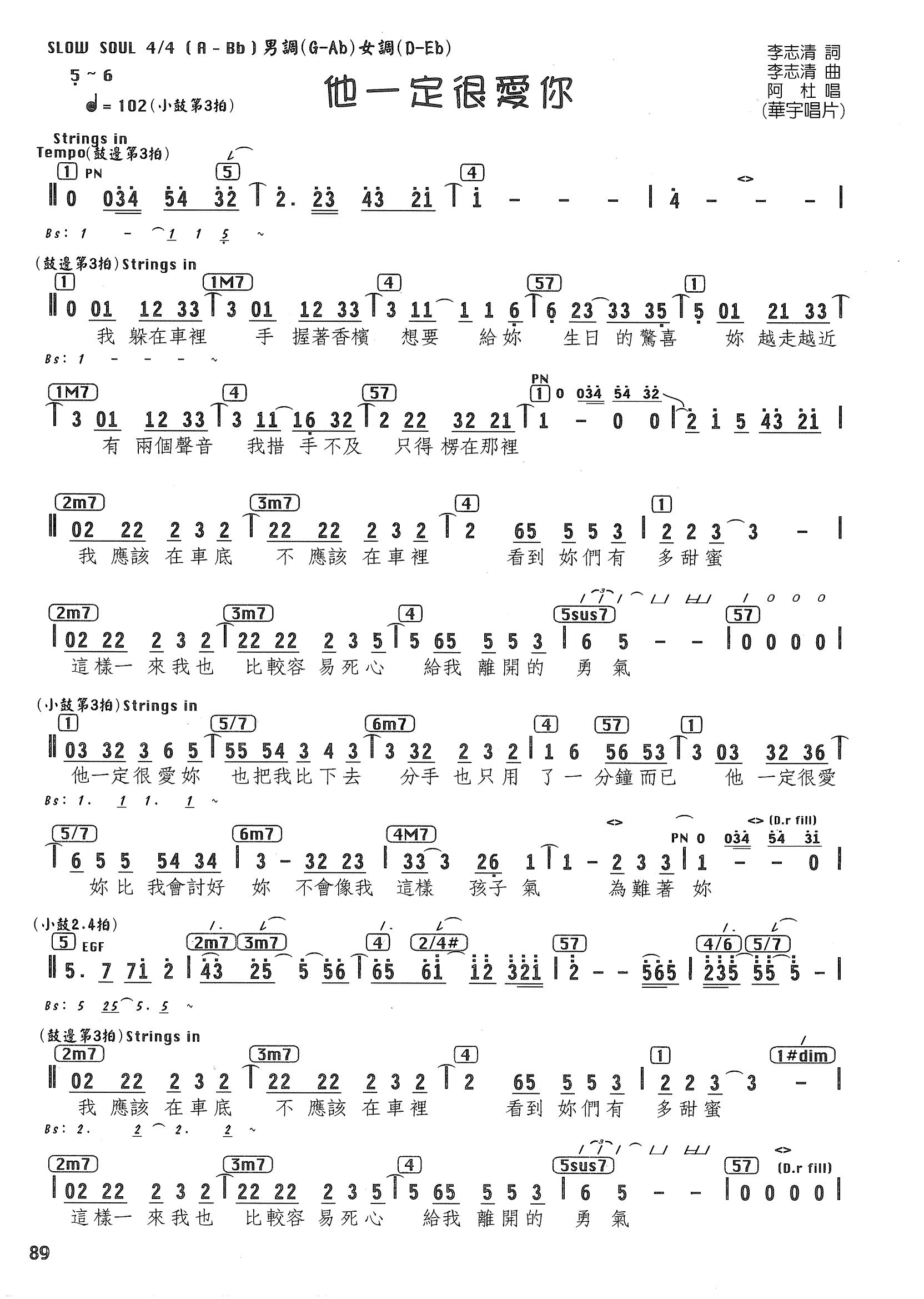 他一定很爱你乐谱-阿杜