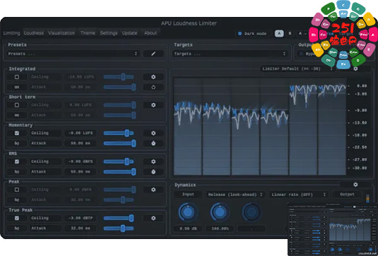 响度限制器 APU Software Loudness Limiter v3.0.7 R2R