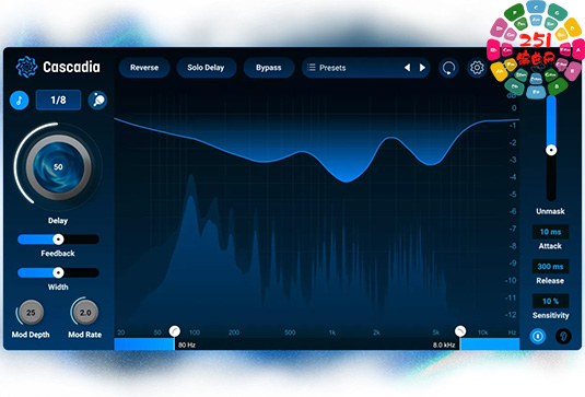 智能延迟效果器 iZotope Cascadia v1.0.0
