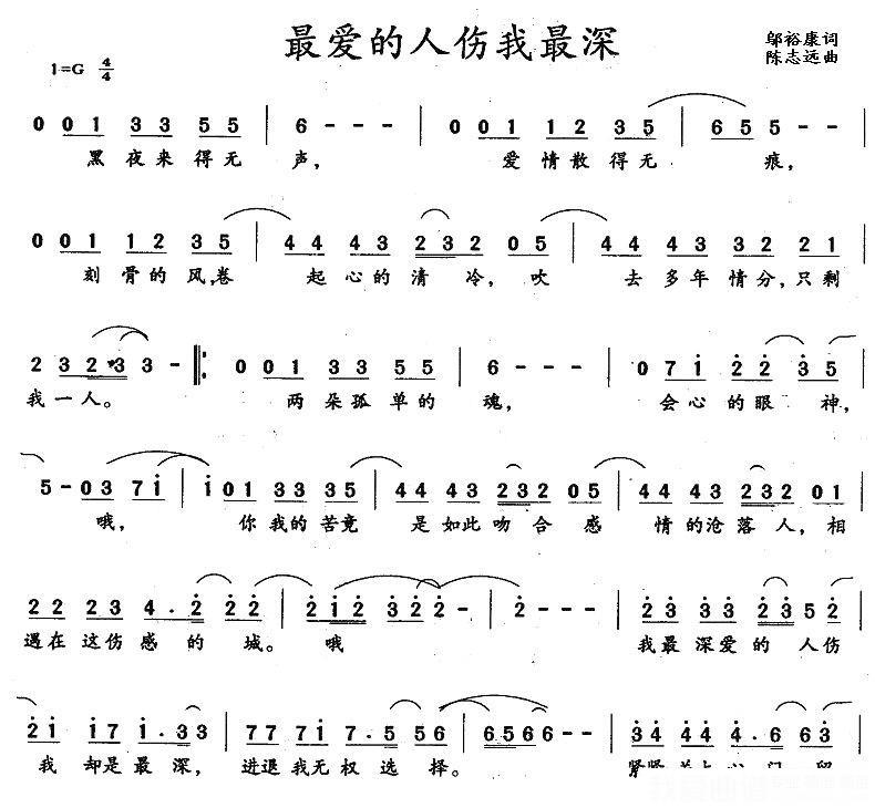 最爱的人伤我最深 - 乐谱
