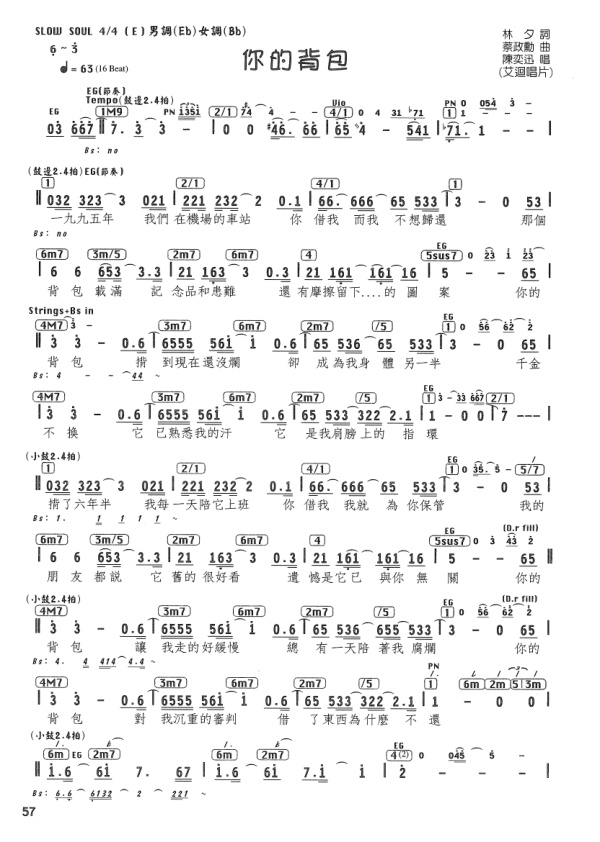 你的背包乐谱-陈奕迅