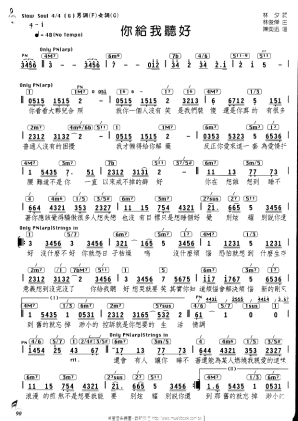 你给我听好乐谱-陈奕迅