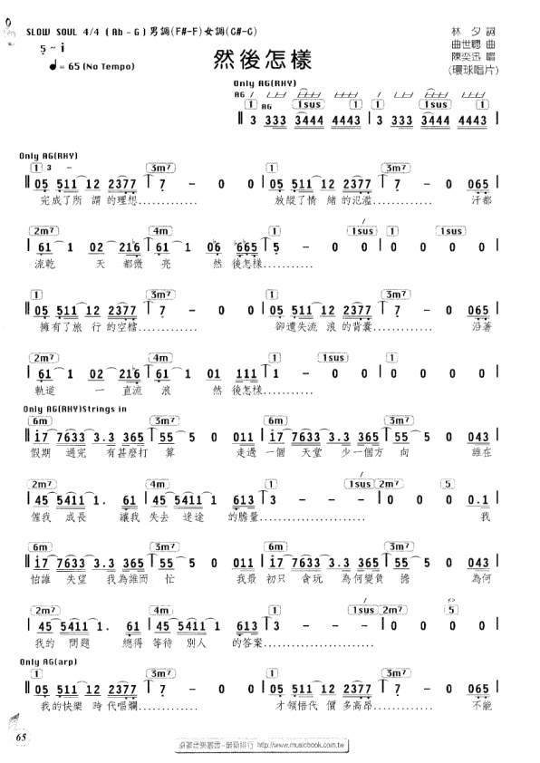 然后怎样_陈奕迅