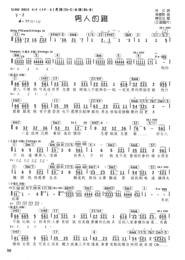 男人的错乐谱-陈奕迅