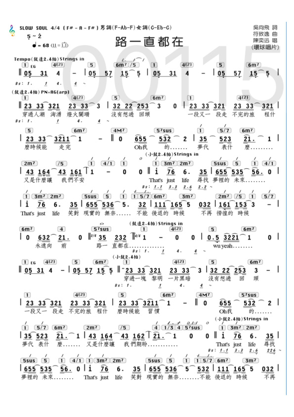 路一直都在乐谱-陈奕迅