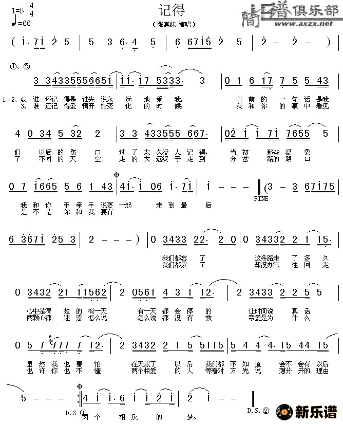《记得》简谱 张惠妹