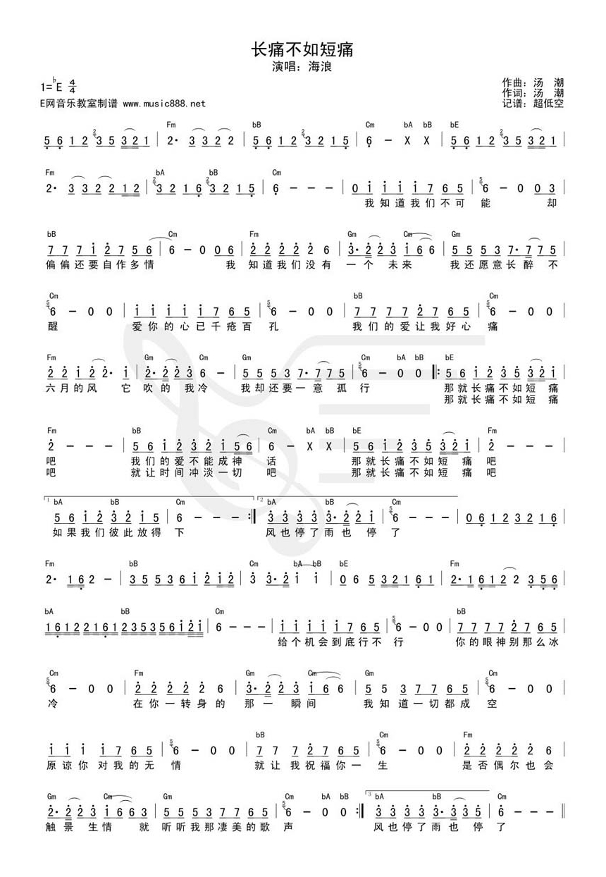 海浪-长痛不如短痛