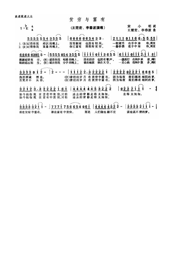 王楚宏-贫穷与富有