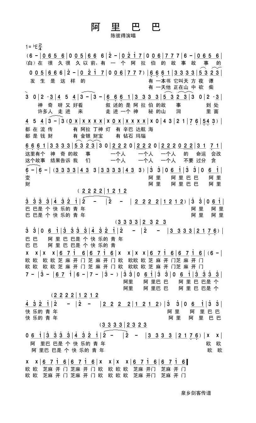 陈彼得-阿里巴巴