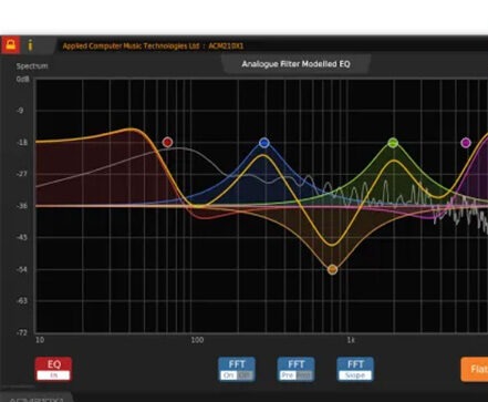 图形均衡器 ACMT ACM210X1 v3.3.0 R2R Win