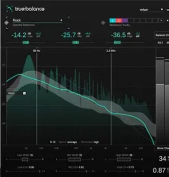 动态响度测量插件 Sonible truelevel v1.0.4