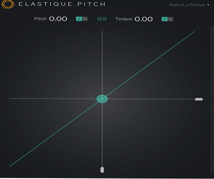 实时音高转换插件 Zplane Elastique Pitch v2.5.0 VR Mac