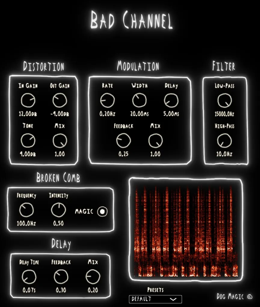 故障音轨插件 Dog Magic Bad Channel v1.0.0