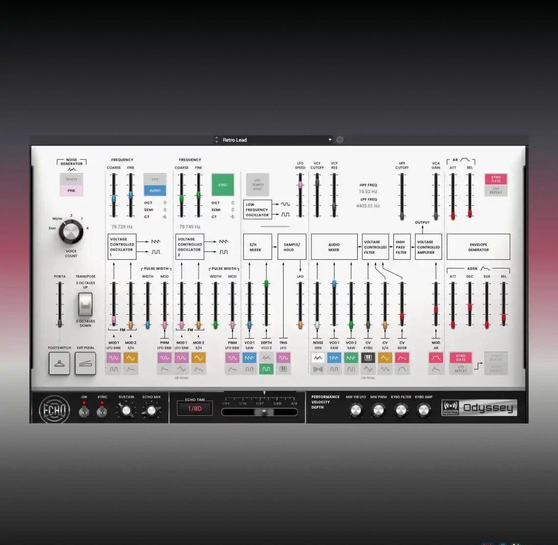 声音之旅 AIR Music Technology Odyssey v1.2.1.14 Mac