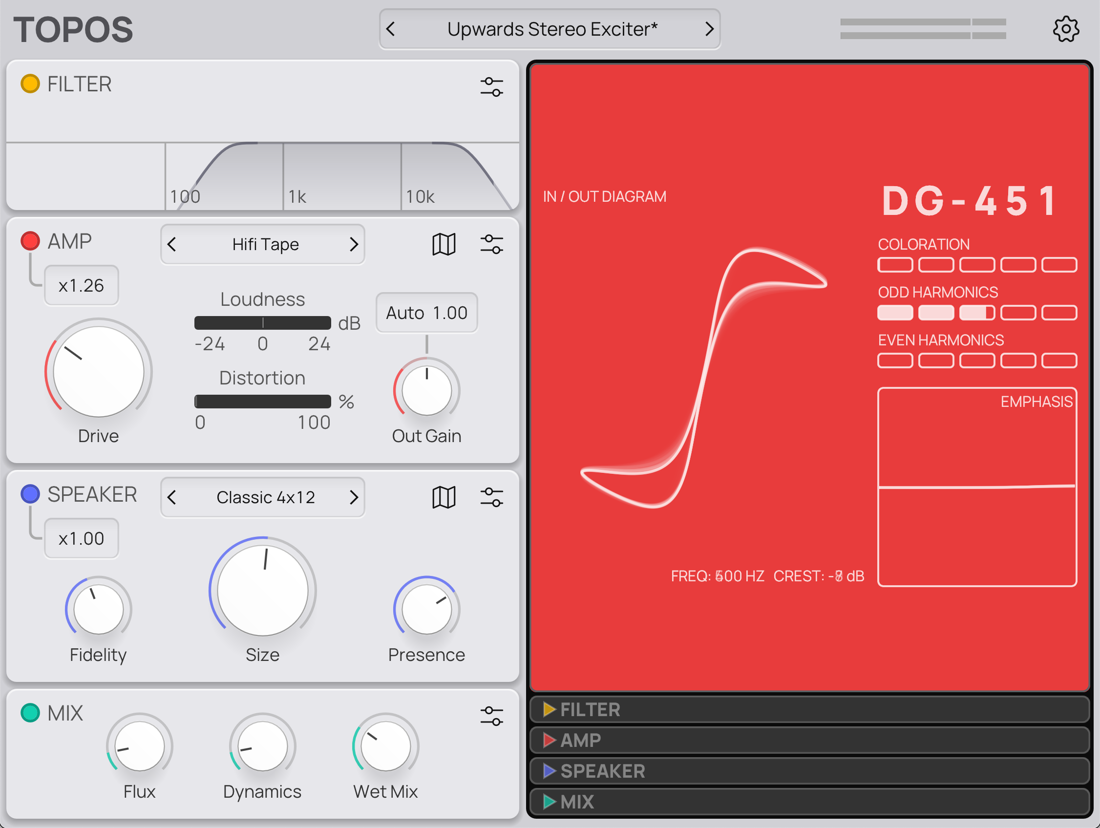 音染效果器 Forever 89 Topos v1.0.0
