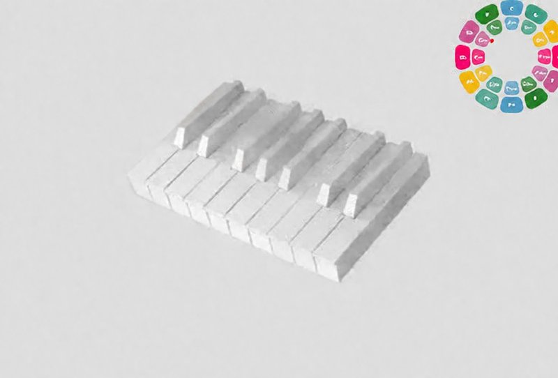 1200个MIDI和弦包 Unison MIDI Chord Pack 2021 Update + Bonuses
