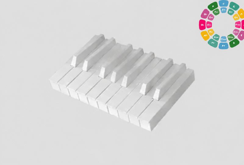 1200个MIDI和弦合集 Unison MIDI Chord Pack
