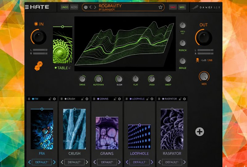 创意失真效果器 Tracktion Software Dawesome Hate v1.0.1