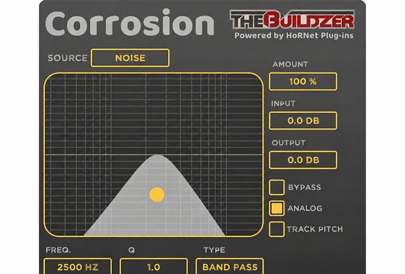 环形调制效果器 HoRNet Corrosion v1.1.1 RETAiL