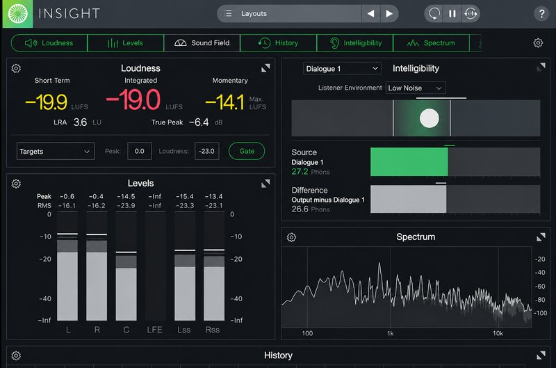 音频计量分析插件 iZotope Insight 2 v2.1.1 Mac SPTNDC