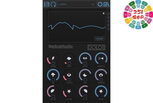 具备波形变形功能的超失真效果器 Replicat Audio Dolos v25.9.10.0