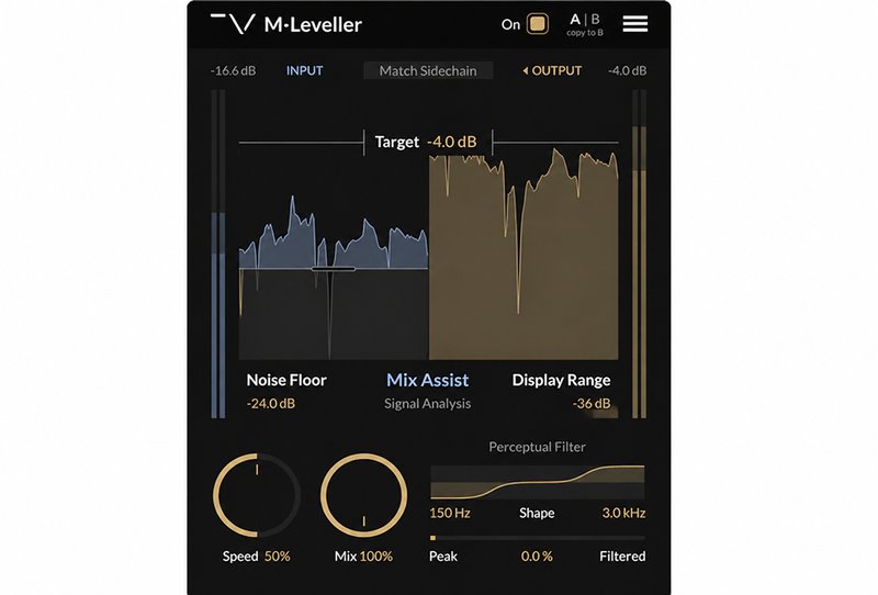 智能音量自动化插件 Techivation M-Leveller v1.0.0 BUBBiX Win (MLeveller)