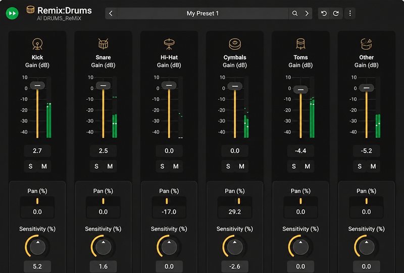 实时鼓声分离插件 Acon Digital Remix Drums v1.0.1 Mac MORiA