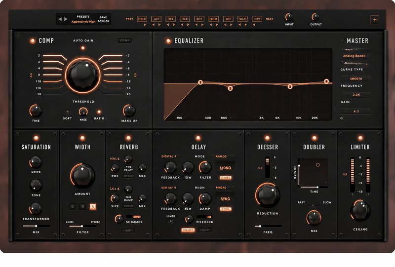人声综合混音插件 Modern Metal Songwriter Gamma Vocal Suite v1.0.6 BUBBiX