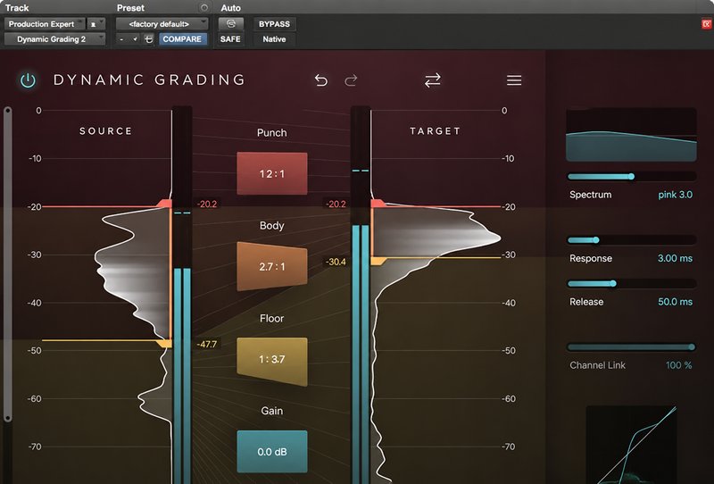 动态压缩效果器 Playfair Audio Dynamic Grading v2.0.3