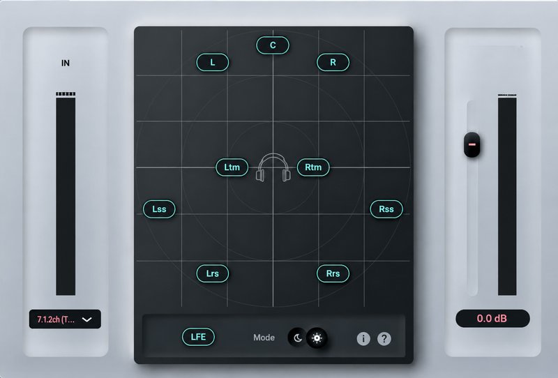 双耳立体声处理插件 NovoNotes HPL Processor Ultimate v3.3.0 Mac MORiA