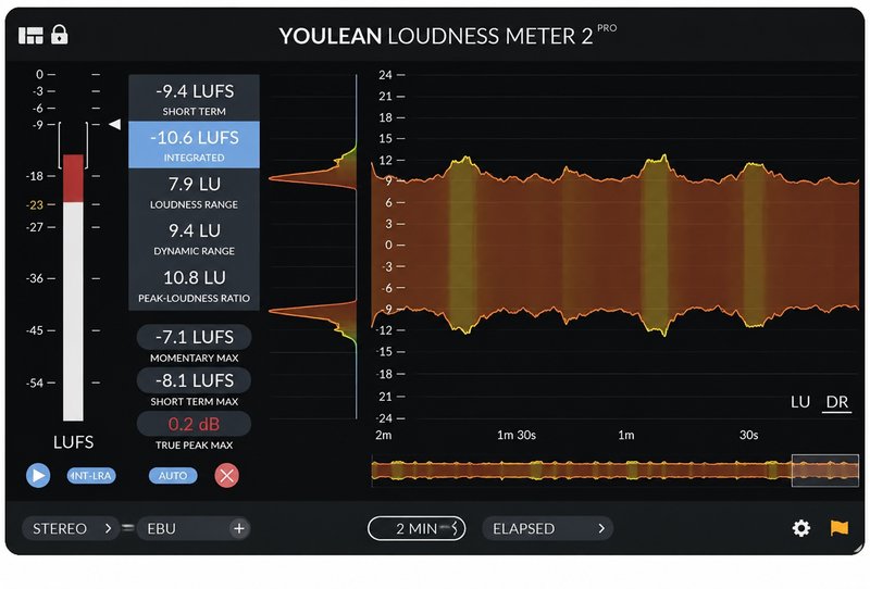 响度测量插件 Youlean Loudness Meter Ultra v2.5.12 Win
