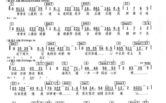 走向前乐谱-阿杜